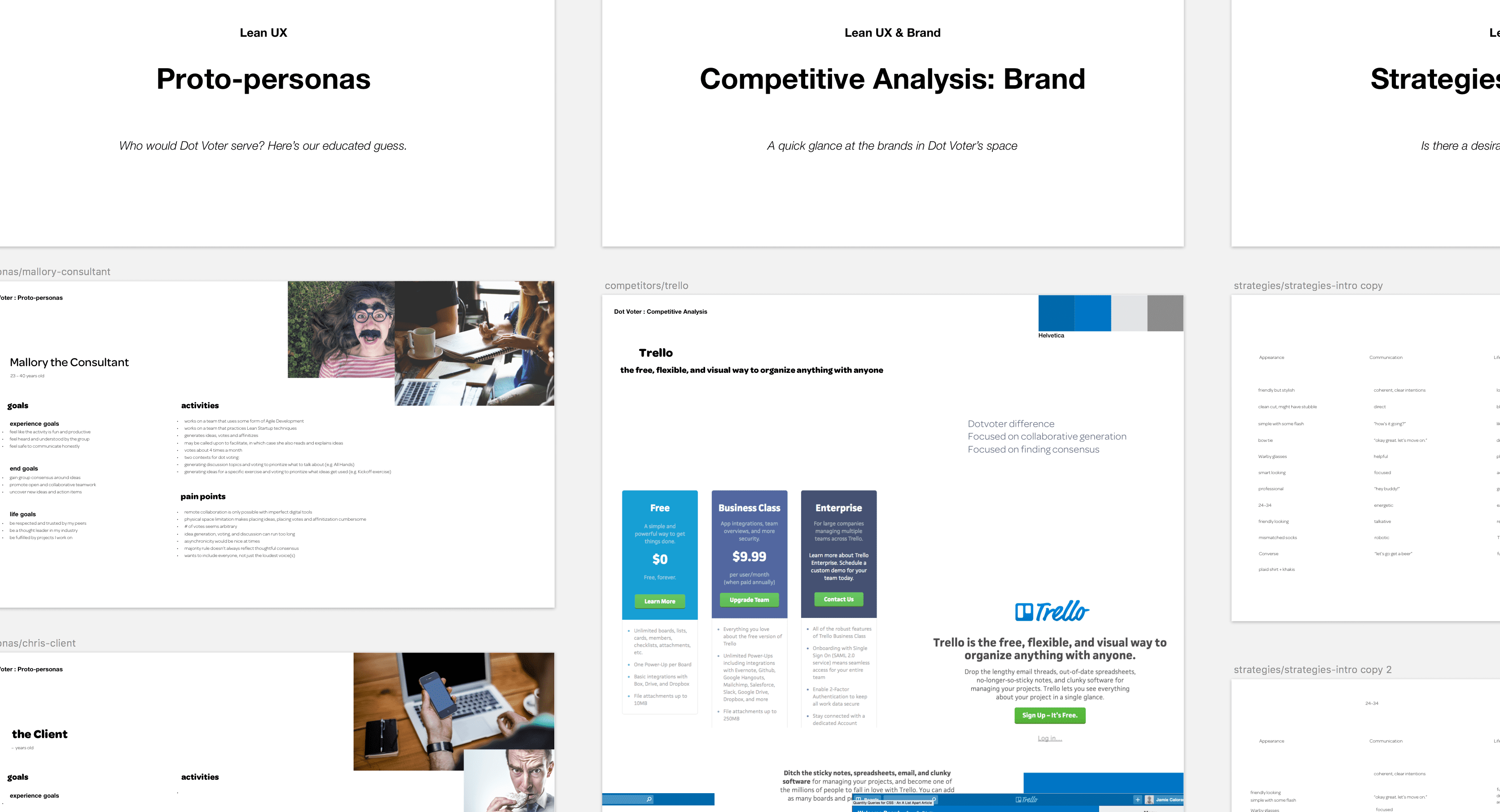 Personas and competitive analysis