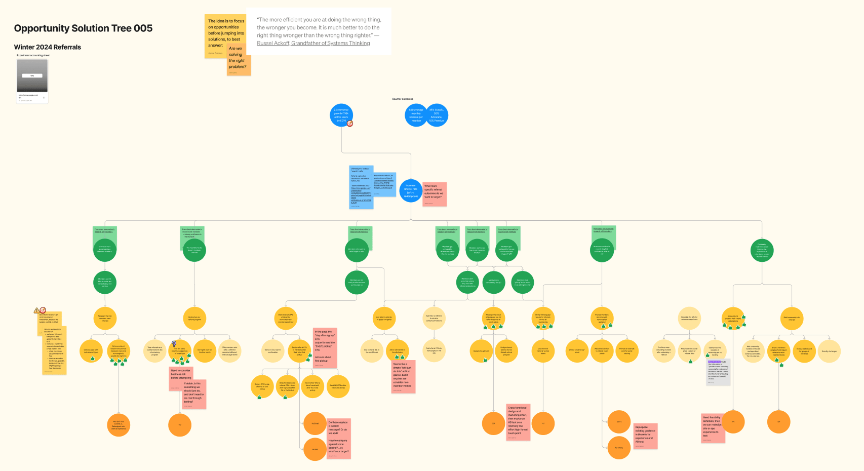 Figma screenshot of design work