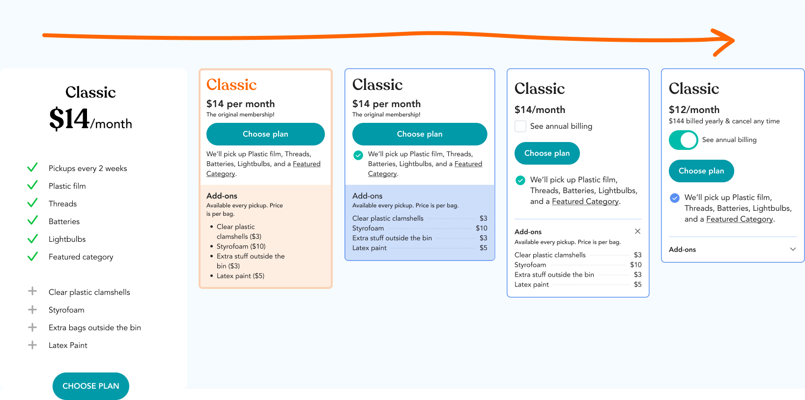 Figma screenshot of design work