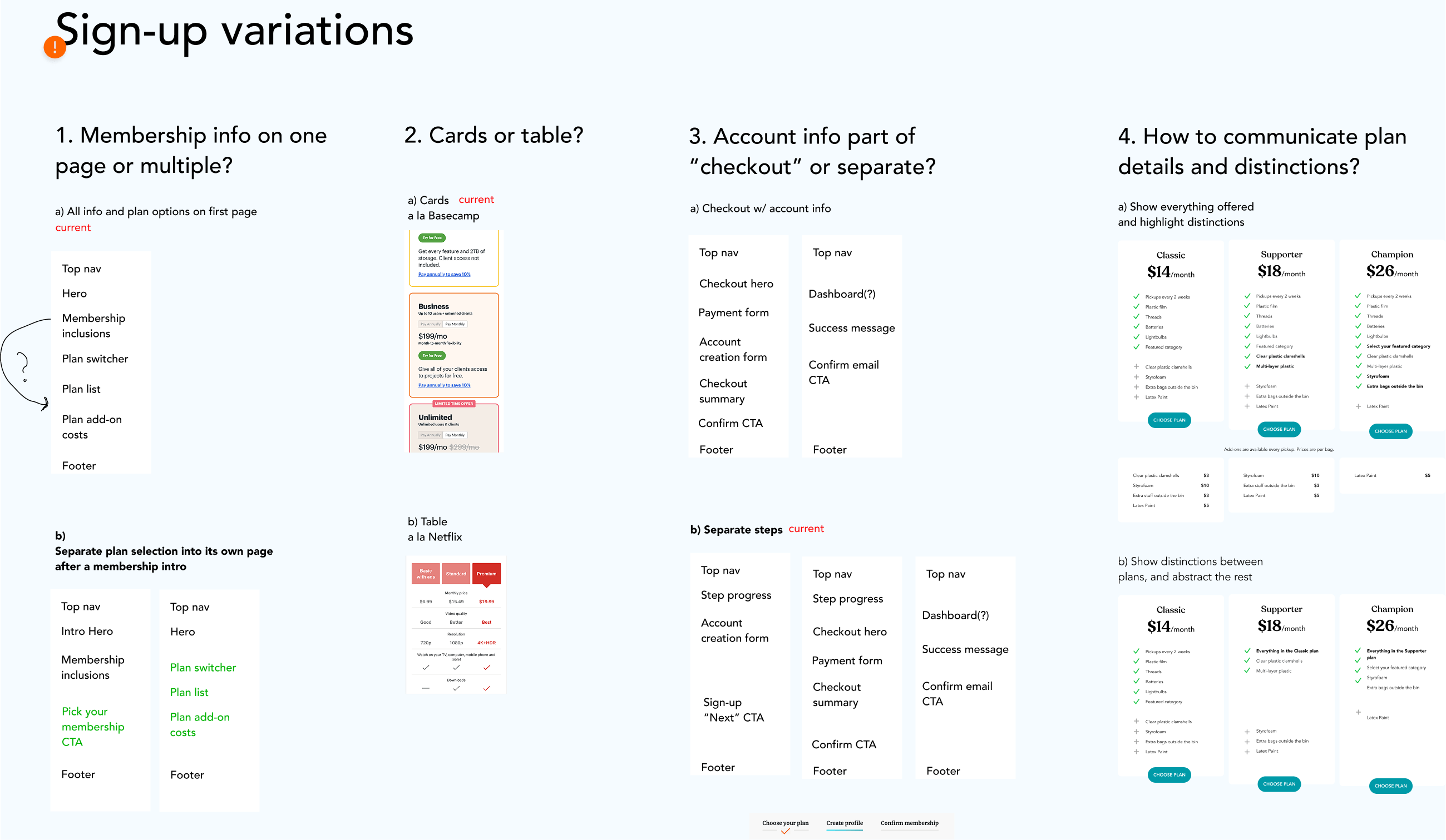 Figma screenshot of design work